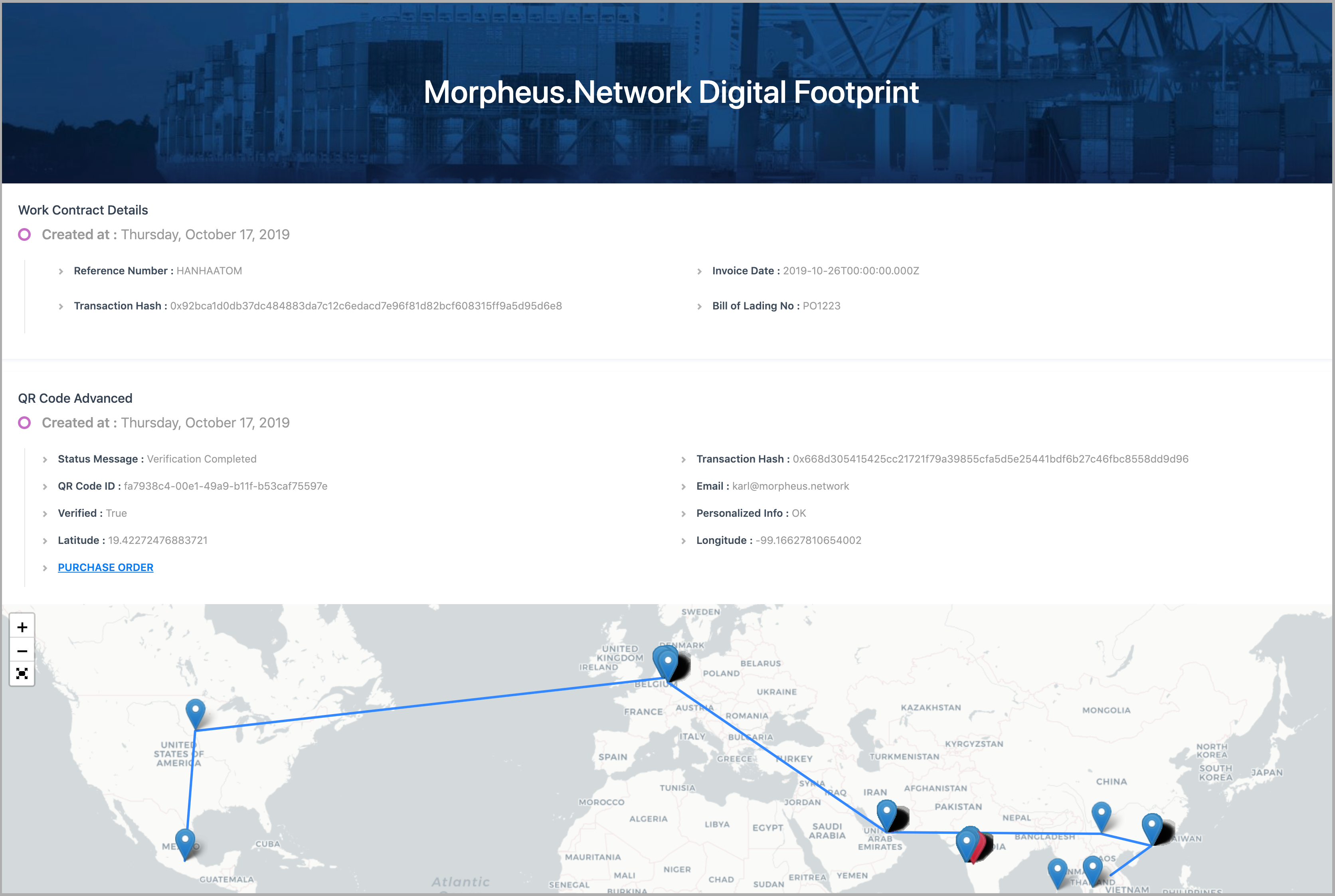 Digital Footprint example